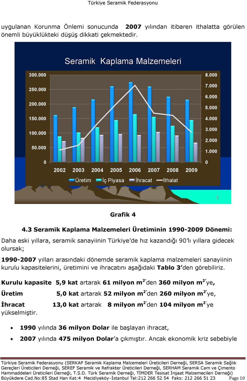 3 Seramik Kaplama Malzemeleri Üretiminin 1990-2009 Dönemi: Daha eski yıllara, seramik sanayiinin Türkiye de hız kazandığı 90 lı yıllara gidecek olursak; 1990-2007 yılları arasındaki dönemde seramik