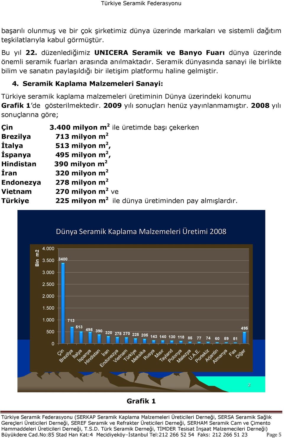 Seramik dünyasında sanayi ile birlikte bilim ve sanatın paylaģıldığı bir iletiģim platformu haline gelmiģtir. 4.