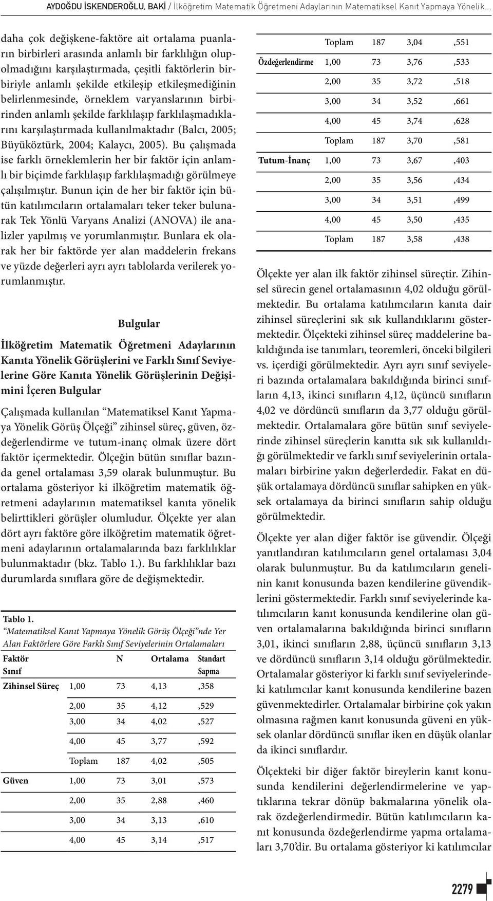 etkileşmediğinin belirlenmesinde, örneklem varyanslarının birbirinden anlamlı şekilde farklılaşıp farklılaşmadıklarını karşılaştırmada kullanılmaktadır (Balcı, 2005; Büyüköztürk, 2004; Kalaycı, 2005).