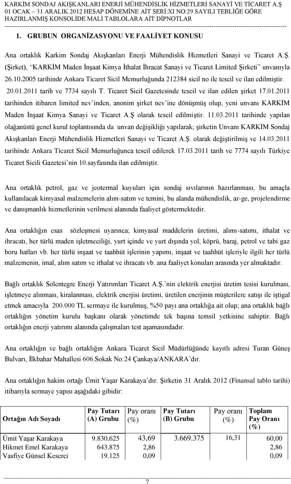 20.01.2011 tarih ve 7734 sayılı T. Ticaret Sicil Gazetesinde tescil ve ilan edilen şirket 17.01.2011 tarihinden itibaren limited nev inden, anonim şirket nev ine dönüşmüş olup, yeni unvanı KARKİM Maden İnşaat Kimya Sanayi ve Ticaret A.