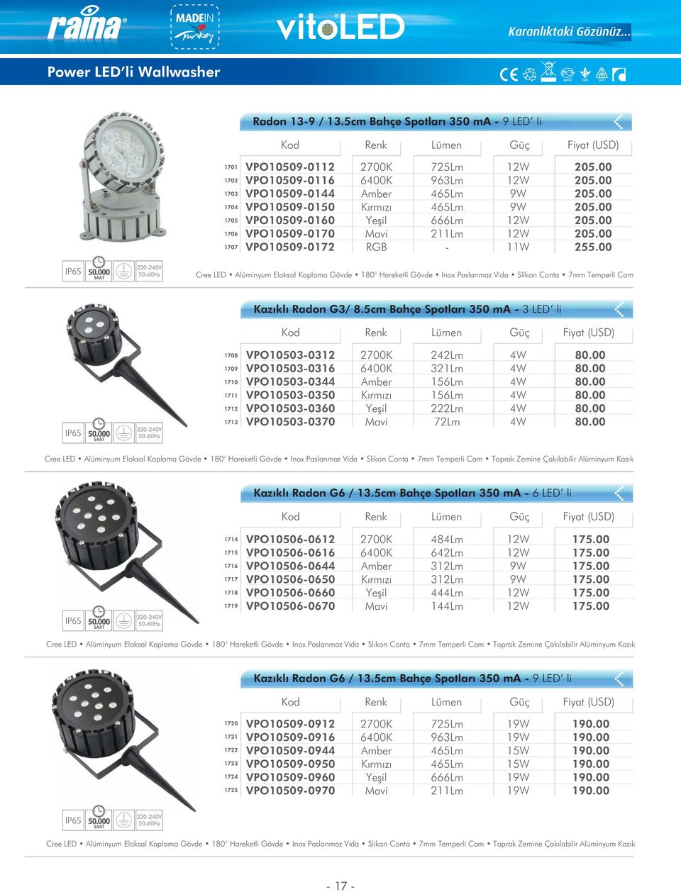 465Lm 666Lm 211Lm - W W 9W 9W W W 11W 205.00 205.00 205.00 205.00 205.00 205.00 255.00.................. 220-240V 50-Hz Cree LED Alüminyum Eloksal Kaplama Gövde 180 Hareketli Gövde Inox Paslanmaz Vida Slikon Conta 7mm Temperli Cam Kazıklı Radon G3/ 8.