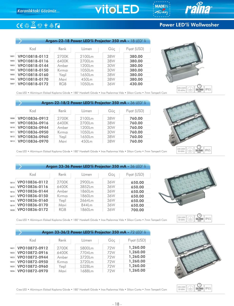 m 00Lm 1050Lm 1650Lm 450Lm 1050Lm 38W 38W 30W 30W 38W 38W 36W 380.00 380.00 380.00 380.00 380.00 380.00 430.00.................. Cree LED Alüminyum Eloksal Kaplama Gövde 180 Hareketli Gövde Inox