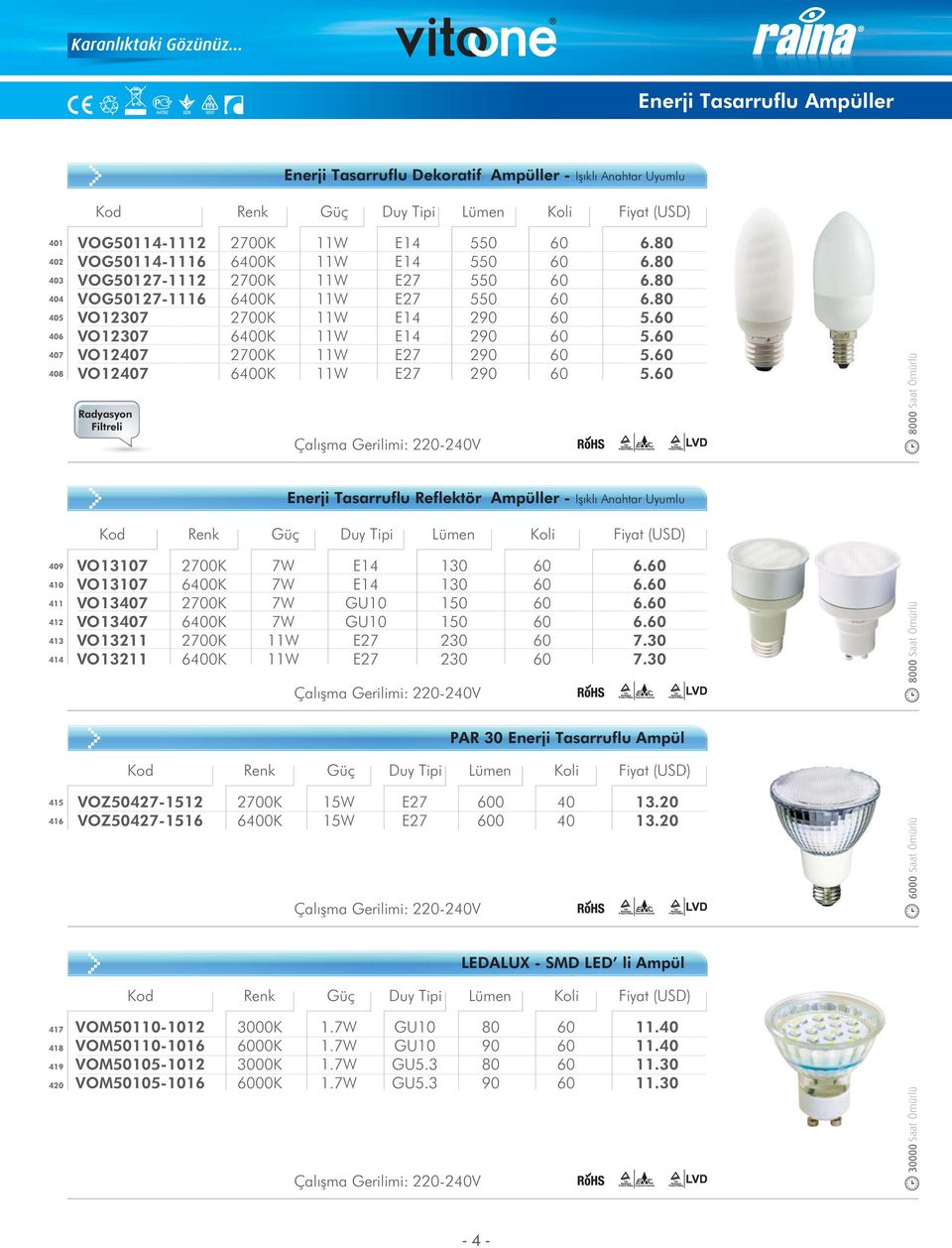 0 550 550 550 290 290 290 290 6.80 6.80 6.80 6.80 5. 5. 5. 5...................... Radyasyon Filtreli Çalışma Gerilimi: 220-240V Enerji Tasarruflu Reflektör Ampüller - Işıklı Anahtar Uyumlu Lümen 409