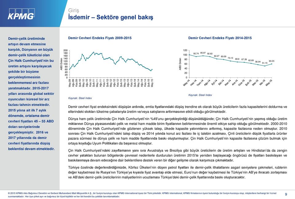 2015 yılına ait ilk 7 aylık dönemde, ortalama demir cevheri fiyatları 45 55 ABD doları seviyelerinde gerçekleşmiştir.