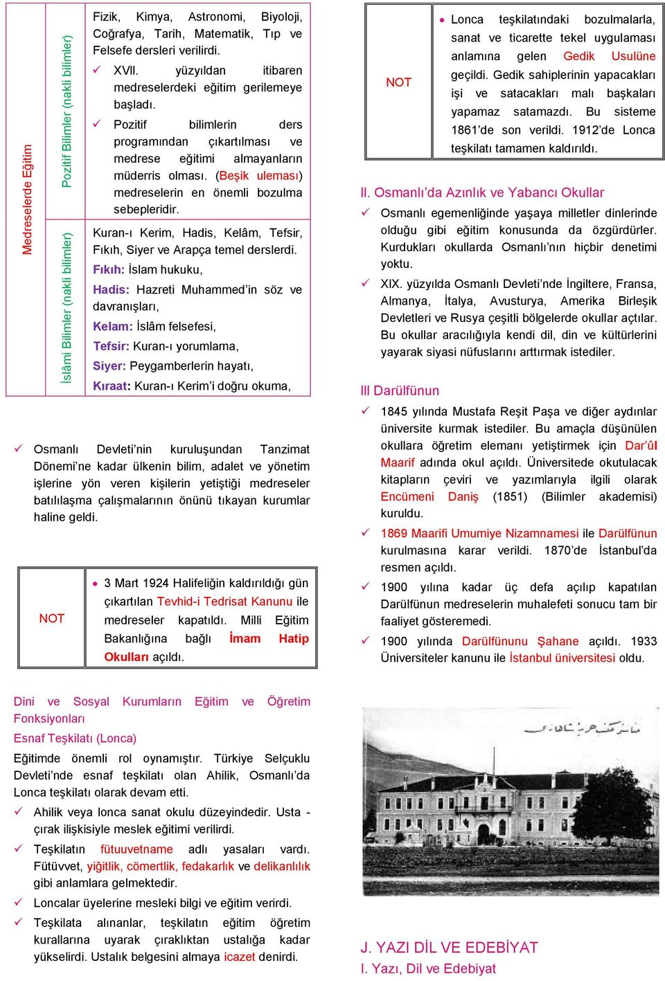 (BeĢik uleması) medreselerin en önemli bozulma sebepleridir. Kuran-ı Kerim, Hadis, Kelâm, Tefsir, Fıkıh, Siyer ve Arapça temel derslerdi.