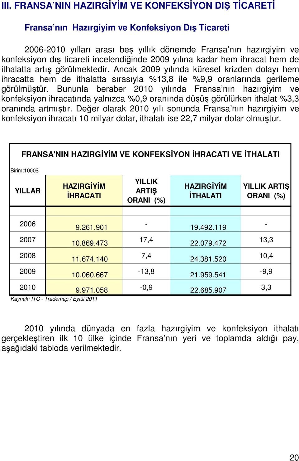 Ancak 2009 yılında küresel krizden dolayı hem ihracatta hem de ithalatta sırasıyla %13,8 ile %9,9 oranlarında gerileme görülmüştür.