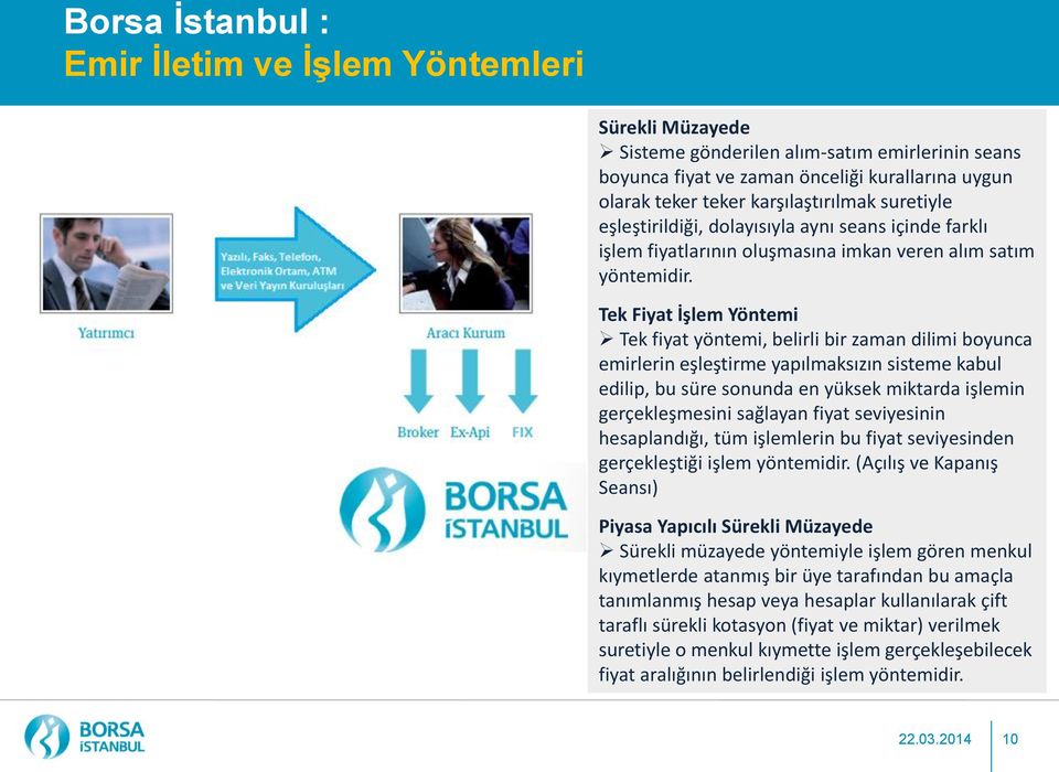 Tek Fiyat İşlem Yöntemi Tek fiyat yöntemi, belirli bir zaman dilimi boyunca emirlerin eşleştirme yapılmaksızın sisteme kabul edilip, bu süre sonunda en yüksek miktarda işlemin gerçekleşmesini