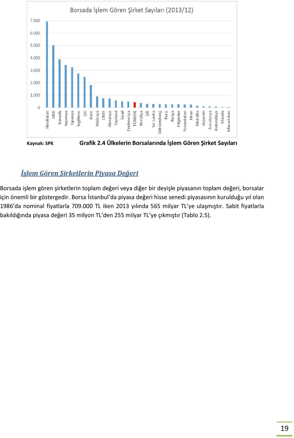 toplam değeri veya diğer bir deyişle piyasanın toplam değeri, borsalar için önemli bir göstergedir.