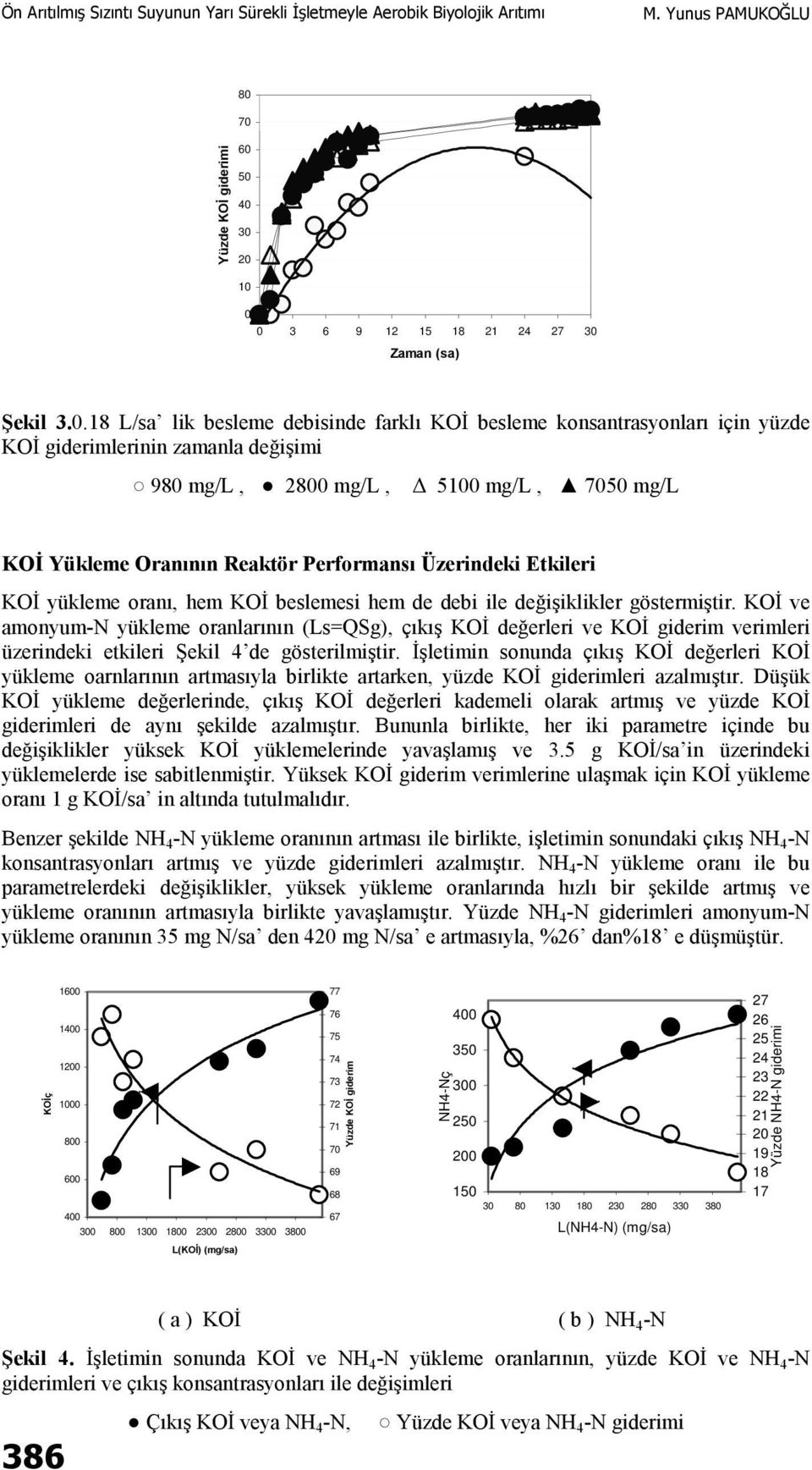 KOİ ve amonyum-n yükleme oranlarının (Ls=QSg), çıkış KOİ değerleri ve KOİ giderim verimleri üzerindeki etkileri Şekil 4 de gösterilmiştir.