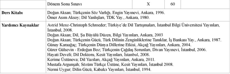 Doğan Aksan; Dil, Şu Büyülü Düzen, Bilgi Yayınları, Ankara, 2003 Doğan Aksan; Türkçenin Gücü, Türk Dilinin Zenginliklerine Tanıklar, İş Bankası Yay., Ankara, 1987.