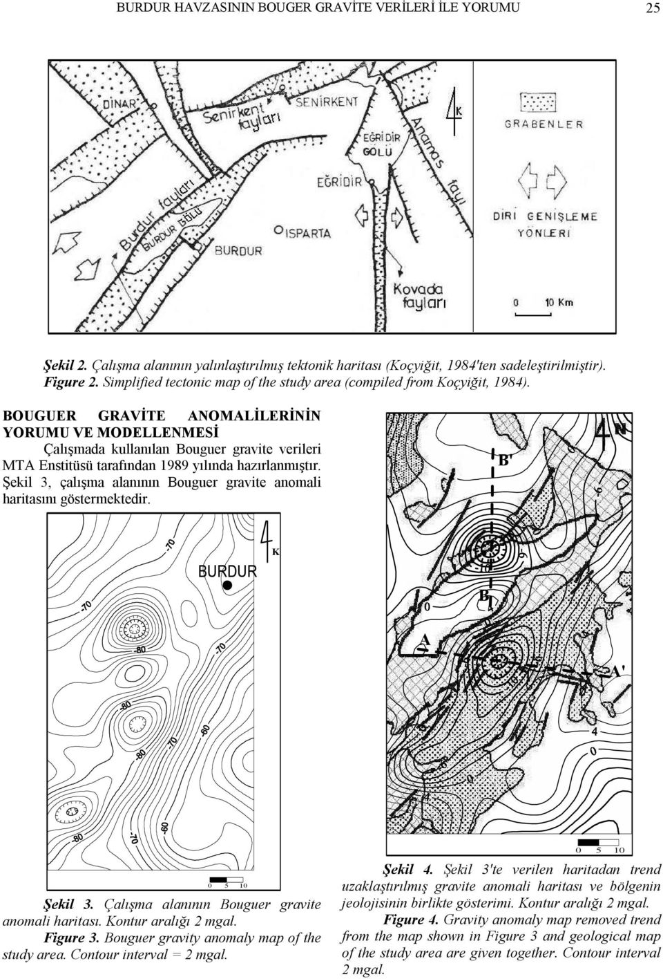 BOUGUER GRAVİTE ANOMALİLERİNİN YORUMU VE MODELLENMESİ Çalışmada kullanılan Bouuer ravite verileri MTA Enstitüsü tarafından 989 yılında hazırlanmıştır.
