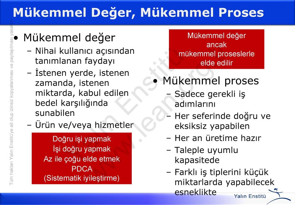 İşi doğru yapmak Az ile çoğu elde etmek PDCA (Sistematik iyileştirme) Mükemmel değer ancak mükemmel proseslerle elde edilir Mükemmel proses Sadece