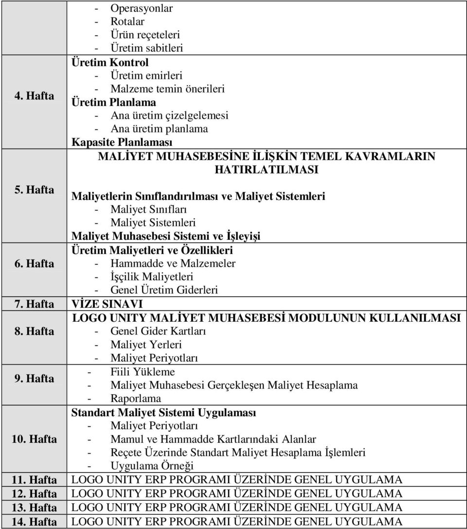 Hafta Maliyetlerin Sınıflandırılması ve Maliyet Sistemleri - Maliyet Sınıfları - Maliyet Sistemleri Maliyet Muhasebesi Sistemi ve İşleyişi Üretim Maliyetleri ve Özellikleri 6.