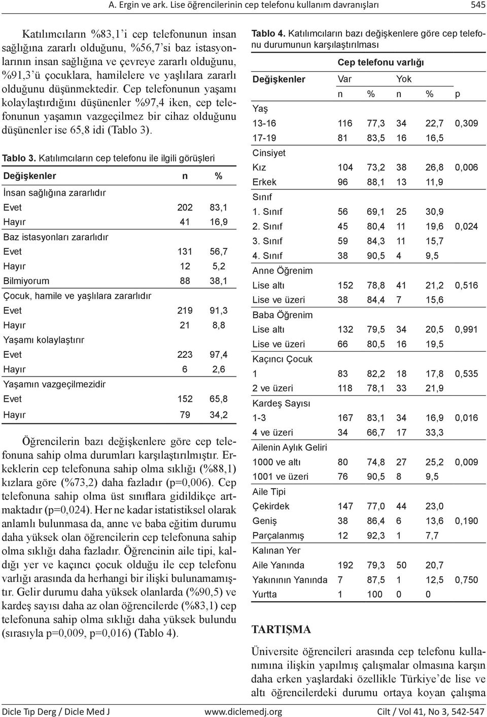 olduğunu, %91,3 ü çocuklara, hamilelere ve yaşlılara zararlı olduğunu düşünmektedir.