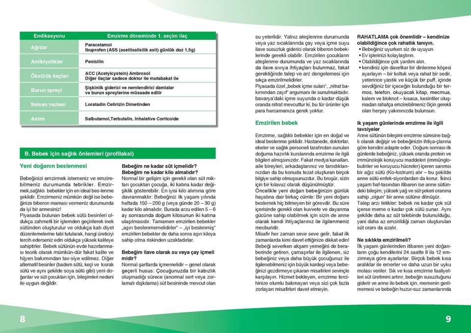 damlalar ve burun spreylerine müsaade edilir Loratadin Cetirizin Dimetinden Salbutamol,Terbutalin, Inhalative Corticoide B.