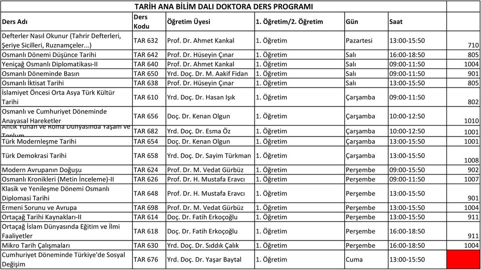 Öğretim Salı 09:00-11:50 1004 Osmanlı Döneminde Basın TAR 650 Yrd. Doç. Dr. M. Aakif Fidan 1. Öğretim Salı 09:00-11:50 901 Osmanlı İktisat Tarihi TAR 638 Prof. Dr. Hüseyin Çınar 1.