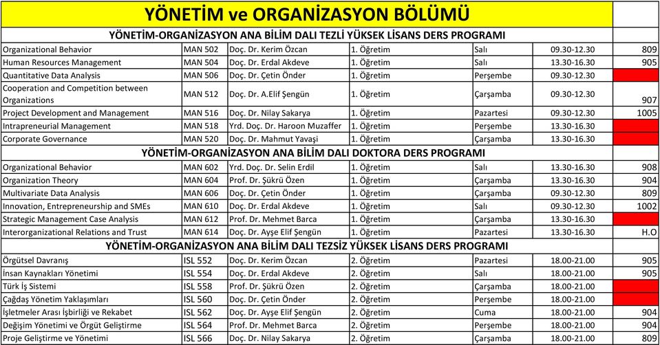 30 Cooperation and Competition between MAN 512 Doç. Dr. A.Elif Şengün 1. Öğretim Çarşamba 09.30-12.30 Organizations 907 Project Development and Management MAN 516 Doç. Dr. Nilay Sakarya 1.