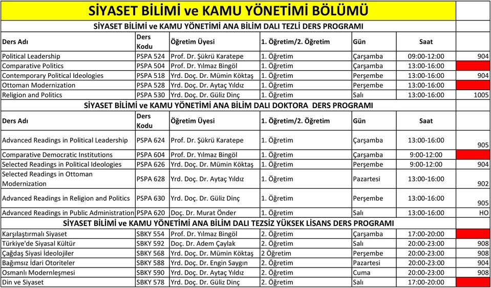 Öğretim Perşembe 13:00-16:00 904 Ottoman Modernization PSPA 528 Yrd. Doç. Dr. Aytaç Yıldız 1. Öğretim Perşembe 13:00-16:00 Religion and Politics PSPA 530 Yrd. Doç. Dr. Güliz Dinç 1.