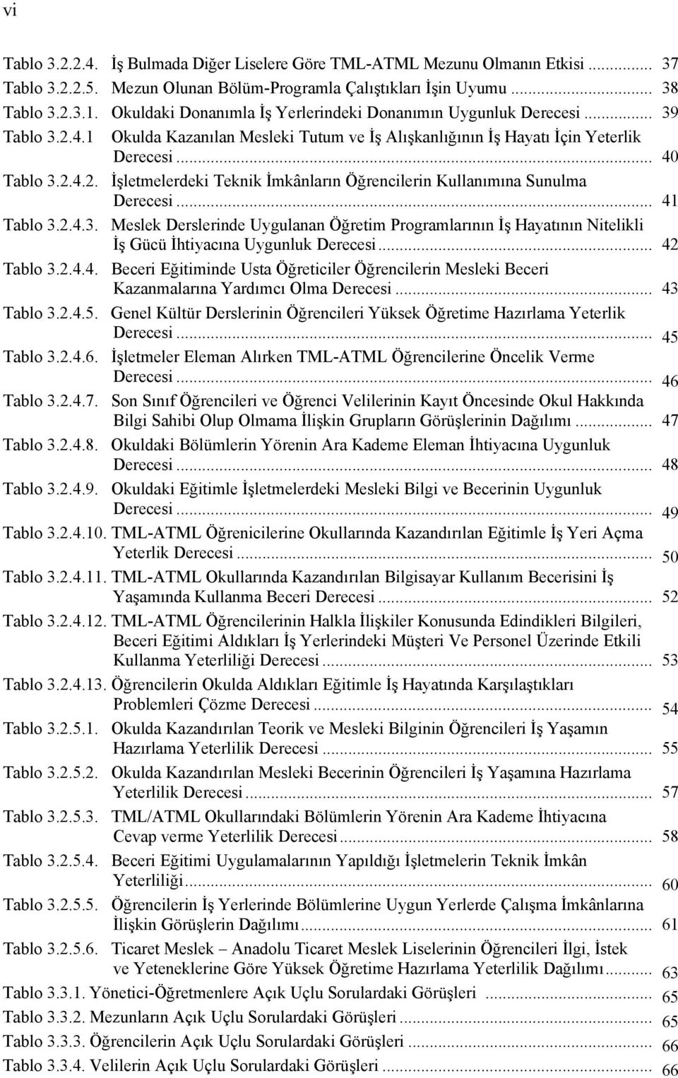 .. Tablo 3.2.4.3. Meslek Derslerinde Uygulanan Öğretim Programlarının İş Hayatının Nitelikli İş Gücü İhtiyacına Uygunluk Derecesi... Tablo 3.2.4.4. Beceri Eğitiminde Usta Öğreticiler Öğrencilerin Mesleki Beceri Kazanmalarına Yardımcı Olma Derecesi.