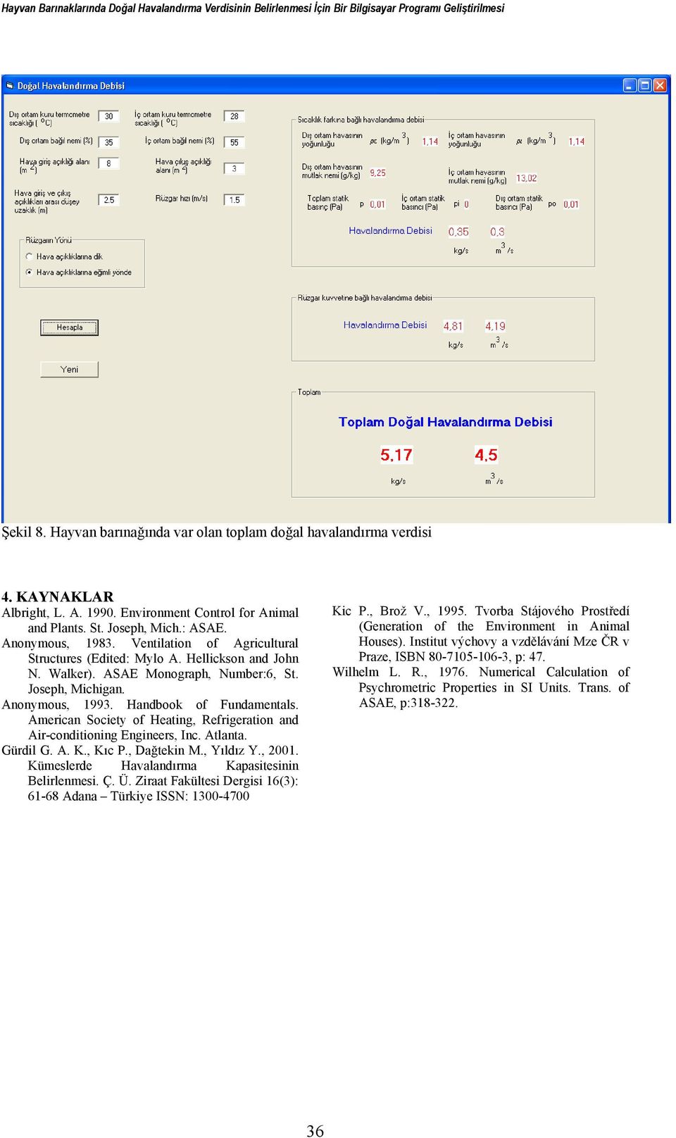 Annymus, 1993. Handbk f Fundamntals. Amrcan Scty f Hatng, Rfrgratn and Ar-cndtnng Engnrs, Inc. Atlanta. Gürdl G. A. K., Kıc P., Dağtkn M., Yıldız Y., 001. Kümslrd Havalandırma Kapastsnn Blrlnms. Ç. Ü.