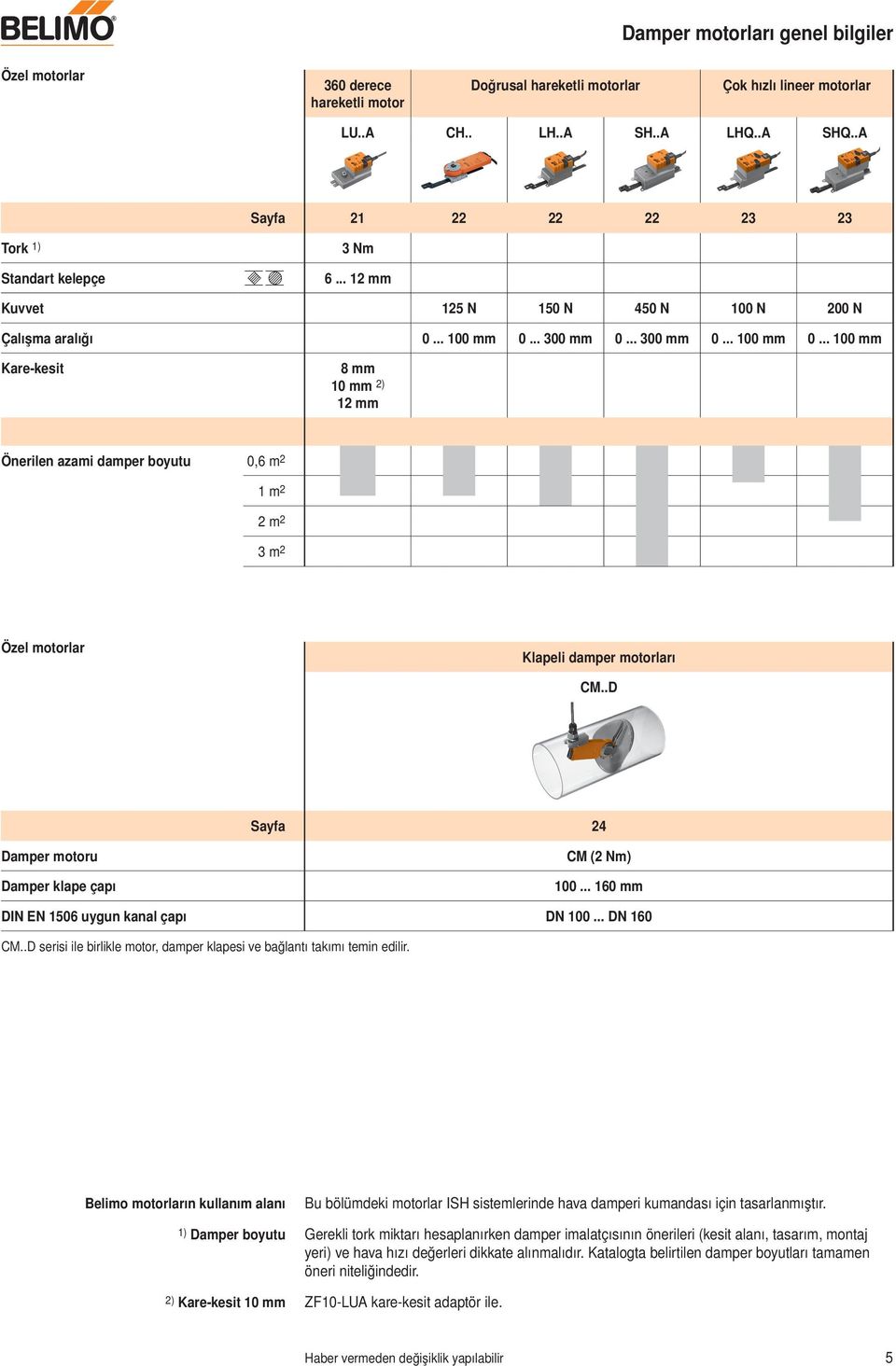 .D Sayfa 24 Damper motoru Damper klape çapı CM (2 Nm)... 6 mm DIN EN 56 uygun kanal çapı DN... DN 6 CM..D serisi ile birlikle motor, damper klapesi ve bağlantı takımı temin edilir.