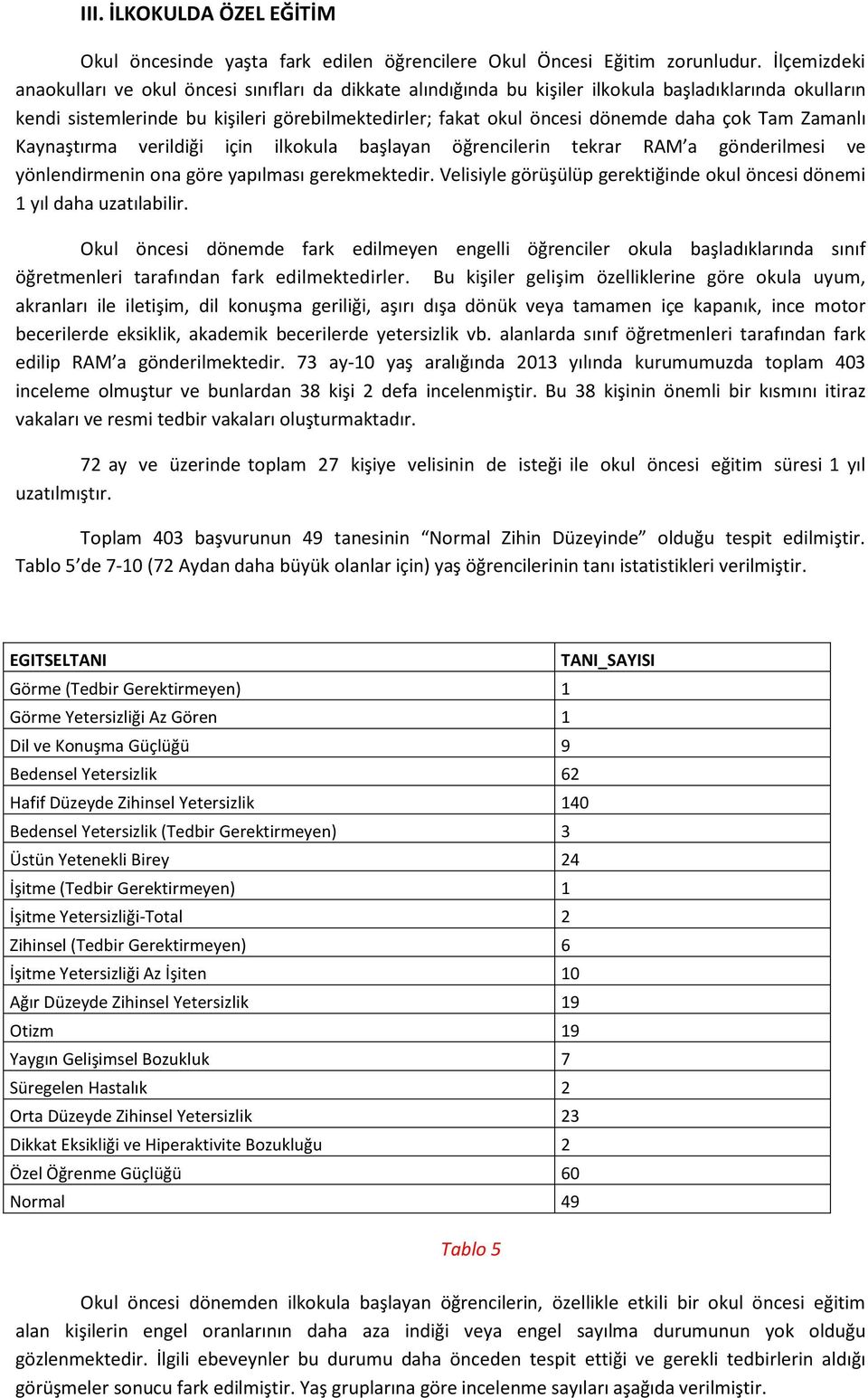 daha çok Tam Zamanlı Kaynaştırma verildiği için ilkokula başlayan öğrencilerin tekrar RAM a gönderilmesi ve yönlendirmenin ona göre yapılması gerekmektedir.