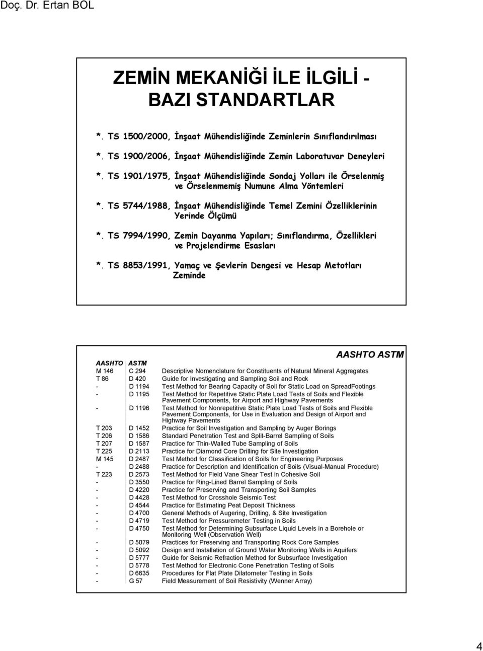 TS 7994/1990, Zemin Dayanma Yapıları; Sınıflandırma, Özellikleri ve Projelendirme Esasları *.