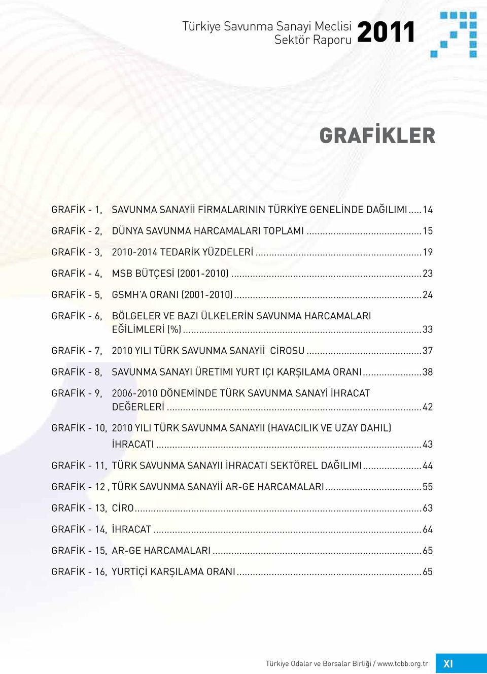 ..33 GRAFİK - 7, 2010 YILI TÜRK SAVUNMA SANAYİİ CİROSU...37 GRAFİK - 8, SAVUNMA SANAYI ÜRETIMI YURT IÇI KARŞILAMA ORANI...38 GRAFİK - 9, 2006-2010 DÖNEMİNDE TÜRK SAVUNMA SANAYİ İHRACAT DEĞERLERİ.