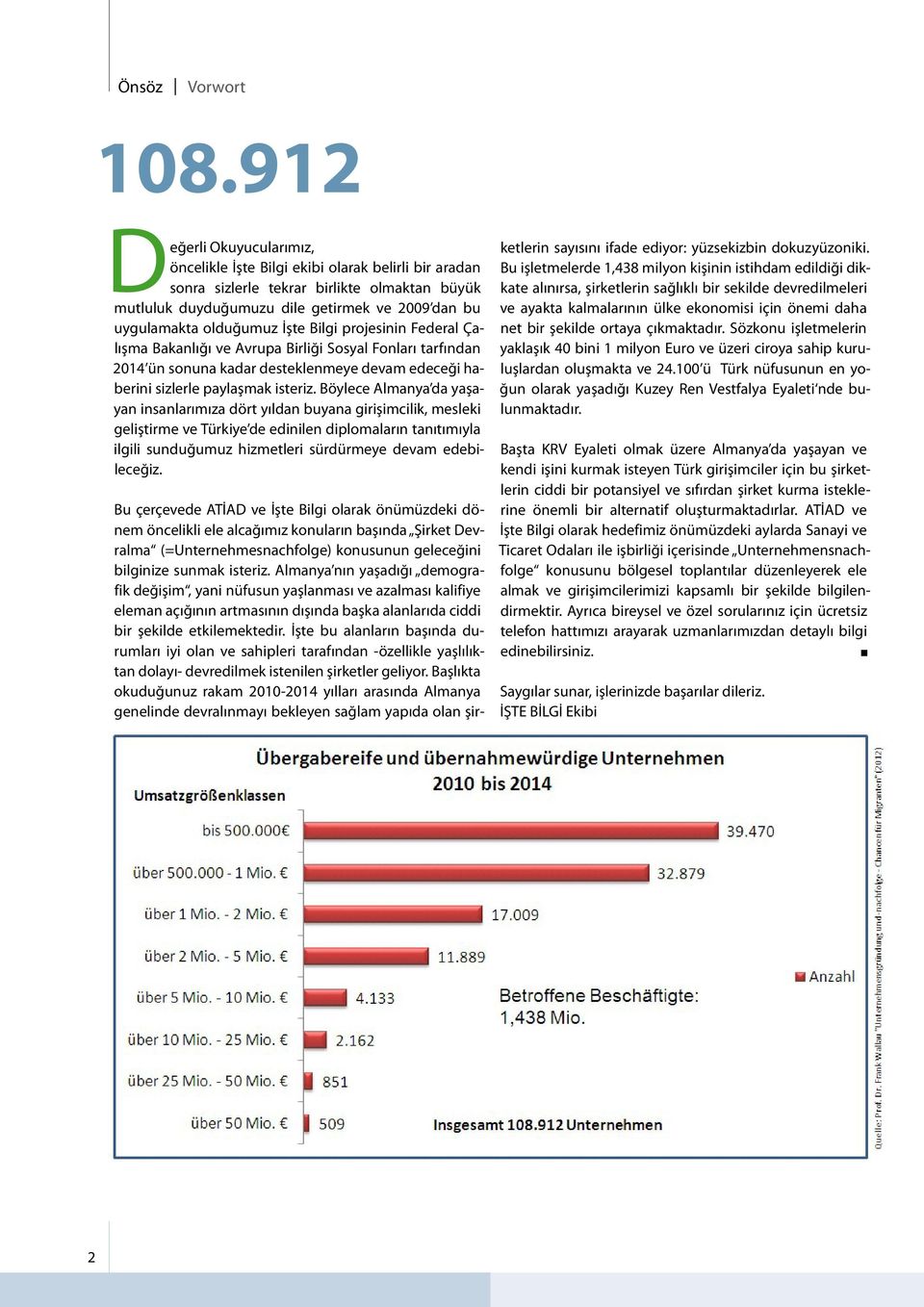 İşte Bilgi projesinin Federal Çalışma Bakanlığı ve Avrupa Birliği Sosyal Fonları tarfından 2014 ün sonuna kadar desteklenmeye devam edeceği haberini sizlerle paylaşmak isteriz.