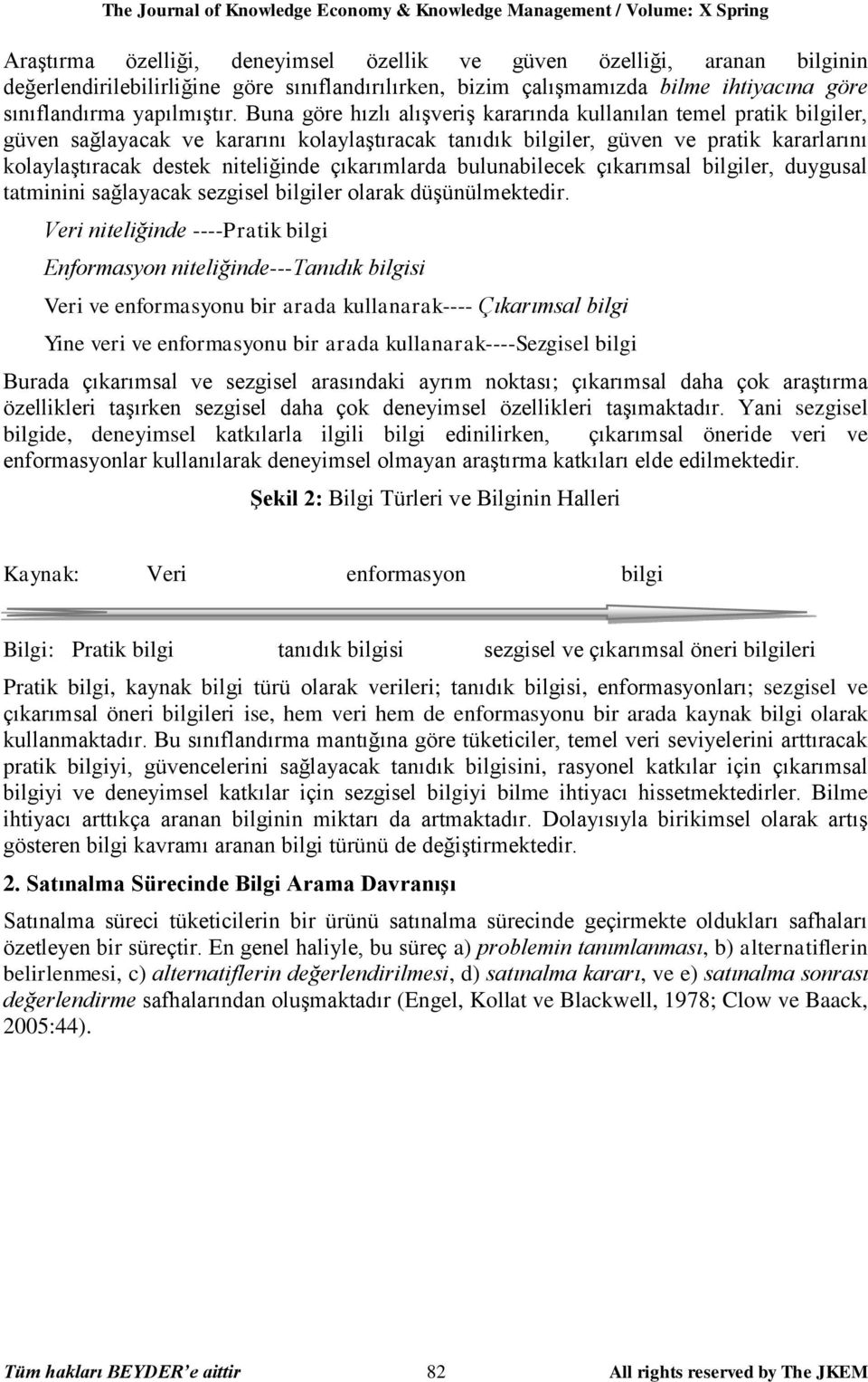 Buna göre hızlı alışveriş kararında kullanılan temel pratik bilgiler, güven sağlayacak ve kararını kolaylaştıracak tanıdık bilgiler, güven ve pratik kararlarını kolaylaştıracak destek niteliğinde