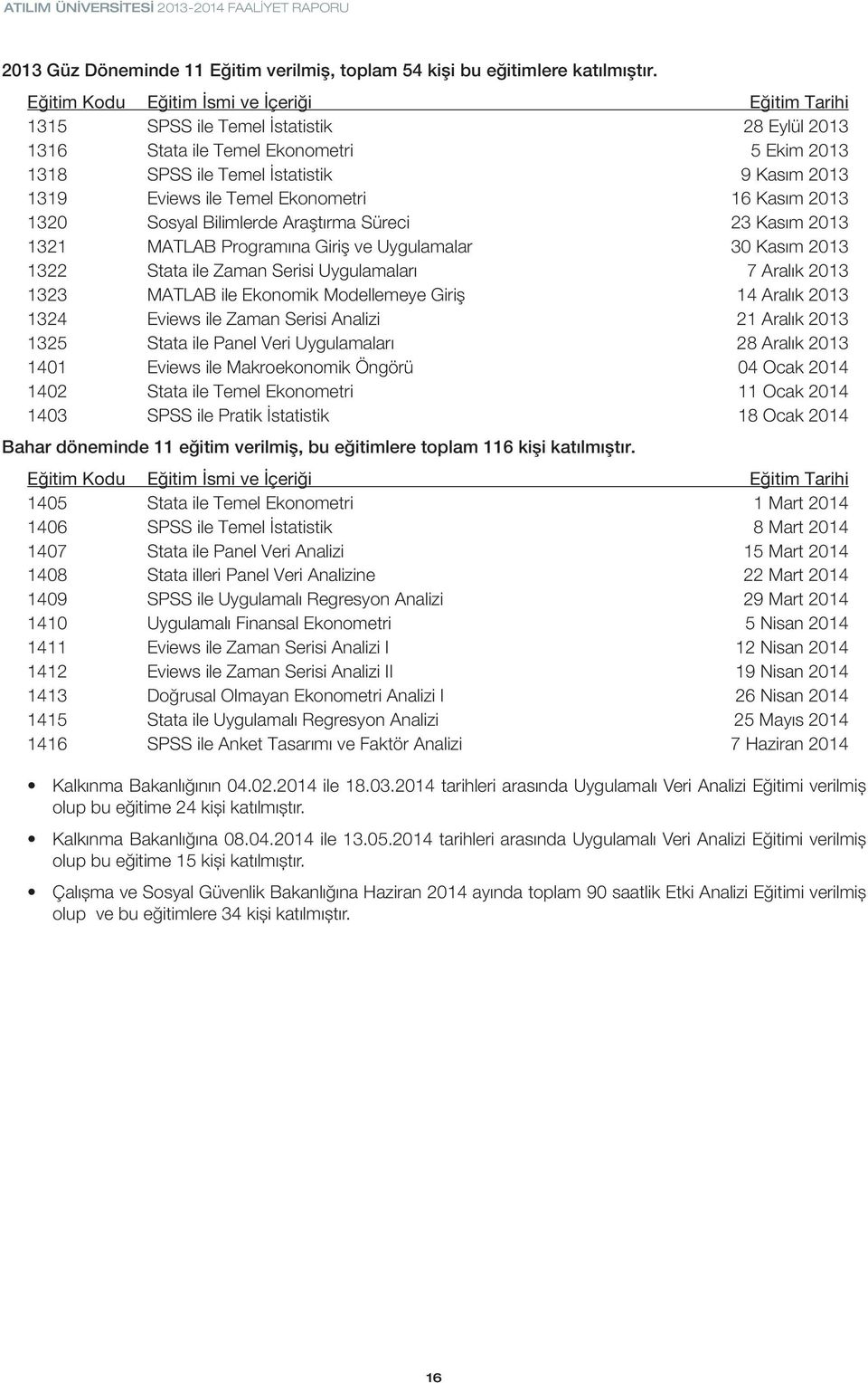 Temel Ekonometri 16 Kasım 2013 1320 Sosyal Bilimlerde Araştırma Süreci 23 Kasım 2013 1321 MATLAB Programına Giriş ve Uygulamalar 30 Kasım 2013 1322 Stata ile Zaman Serisi Uygulamaları 7 Aralık 2013