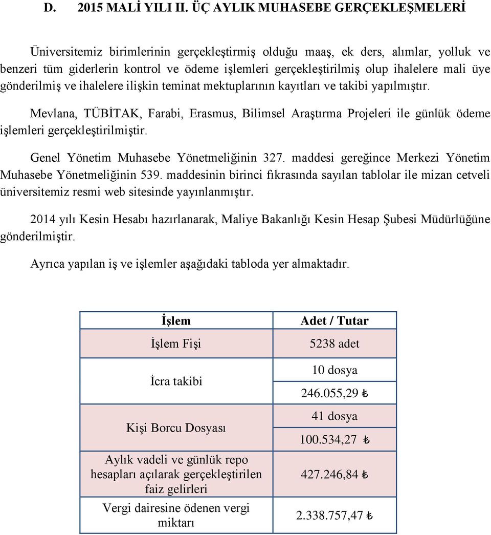 ihalelere mali üye gönderilmiş ve ihalelere ilişkin teminat mektuplarının kayıtları ve takibi yapılmıştır.