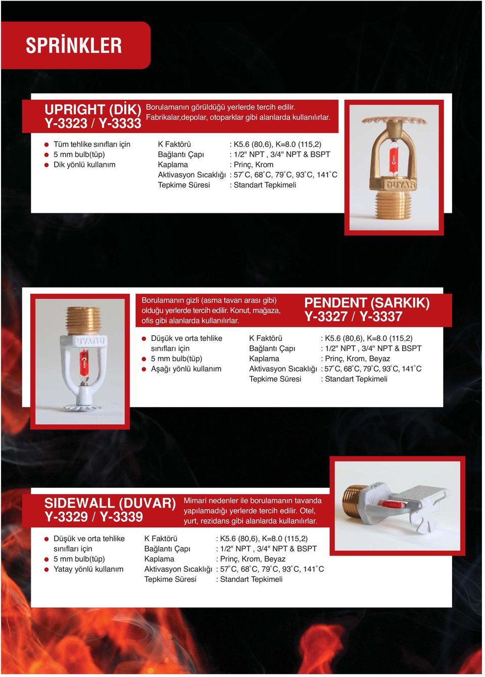 0 (115,2) Bağlantı Çapı : 1/2" NPT, 3/4" NPT & BSPT Kaplama : Prinç, Krom Aktivasyon Sıcaklığı : 57 C, 68 C, 79 C, 93 C, 141 C Tepkime Süresi : Standart Tepkimeli Borulamanın gizli (asma tavan arası