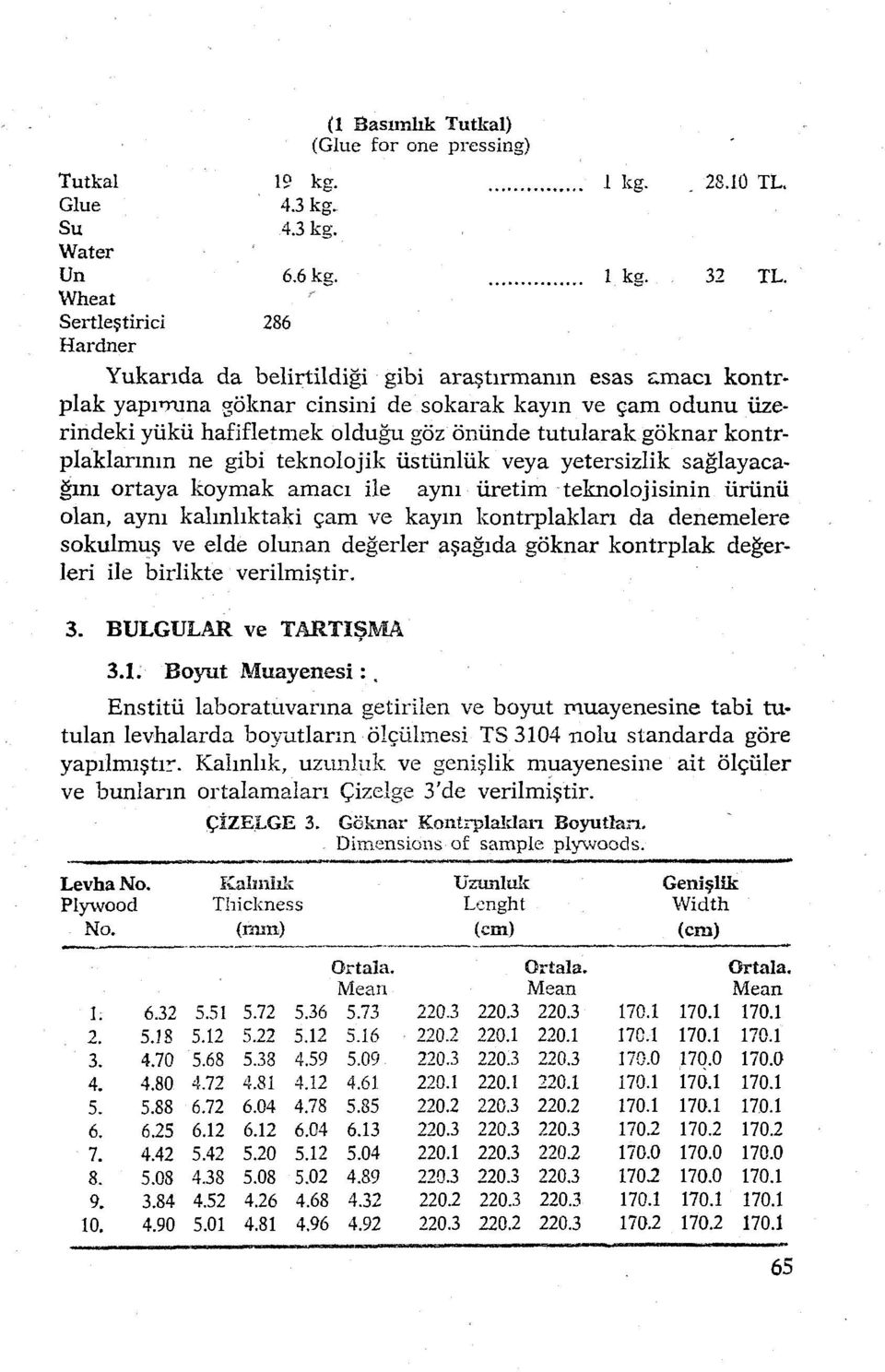 kontrplallarının ne gibi teknolojik üstünlük veya yetersizlik sağlayacağını ortaya koymak amacı ile aynı üretim teknolojisinin ürünü olan, aynı kalınlıktaki çam ve kayın kontrplakları da denemelere