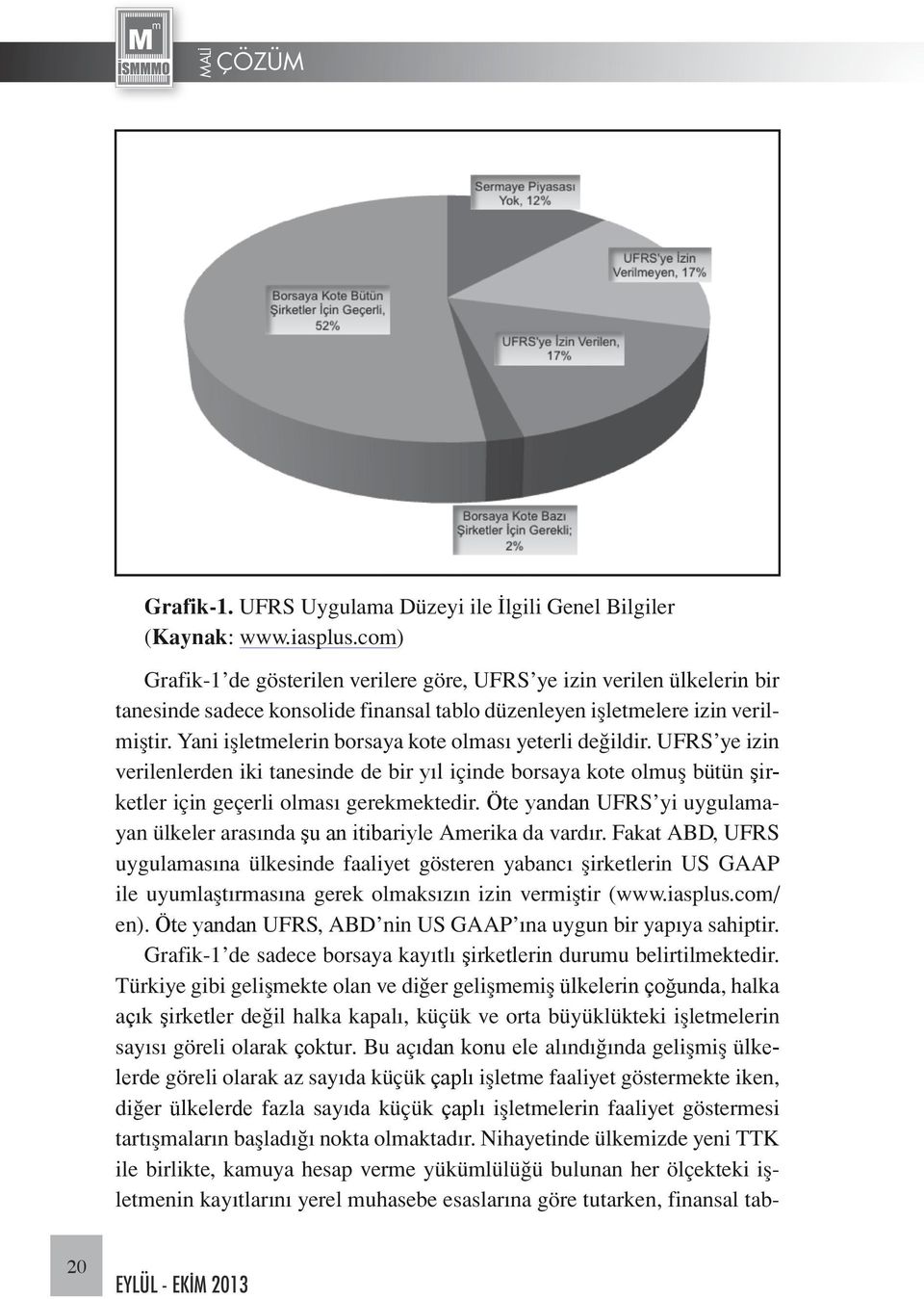 Yani işletmelerin borsaya kote olması yeterli değildir. UFRS ye izin verilenlerden iki tanesinde de bir yıl içinde borsaya kote olmuş bütün şirketler için geçerli olması gerekmektedir.