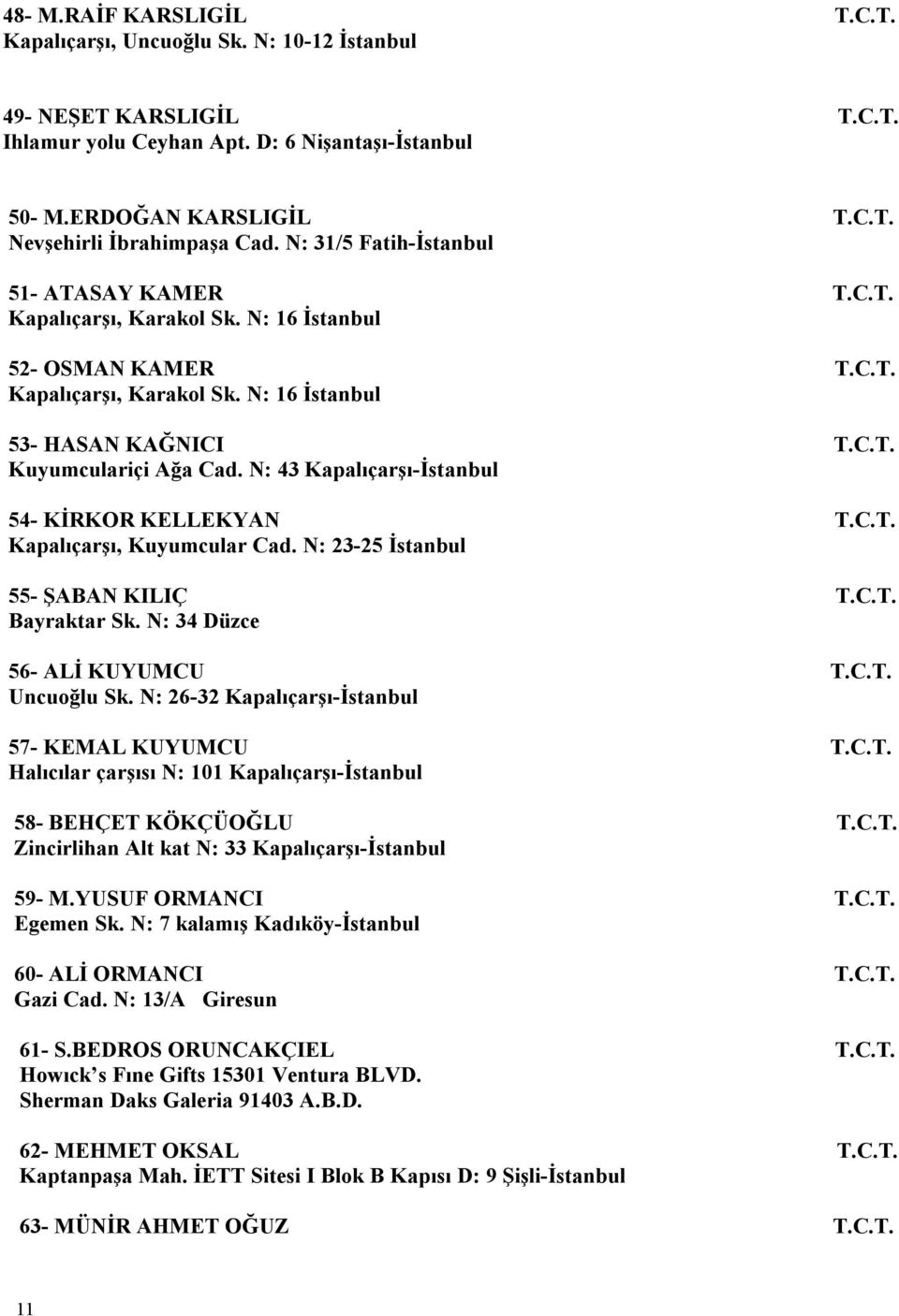 N: 43 Kapalıçarşı-İstanbul 54- KİRKOR KELLEKYAN T.C.T. Kapalıçarşı, Kuyumcular Cad. N: 23-25 İstanbul 55- ŞABAN KILIÇ T.C.T. Bayraktar Sk. N: 34 Düzce 56- ALİ KUYUMCU T.C.T. Uncuoğlu Sk.