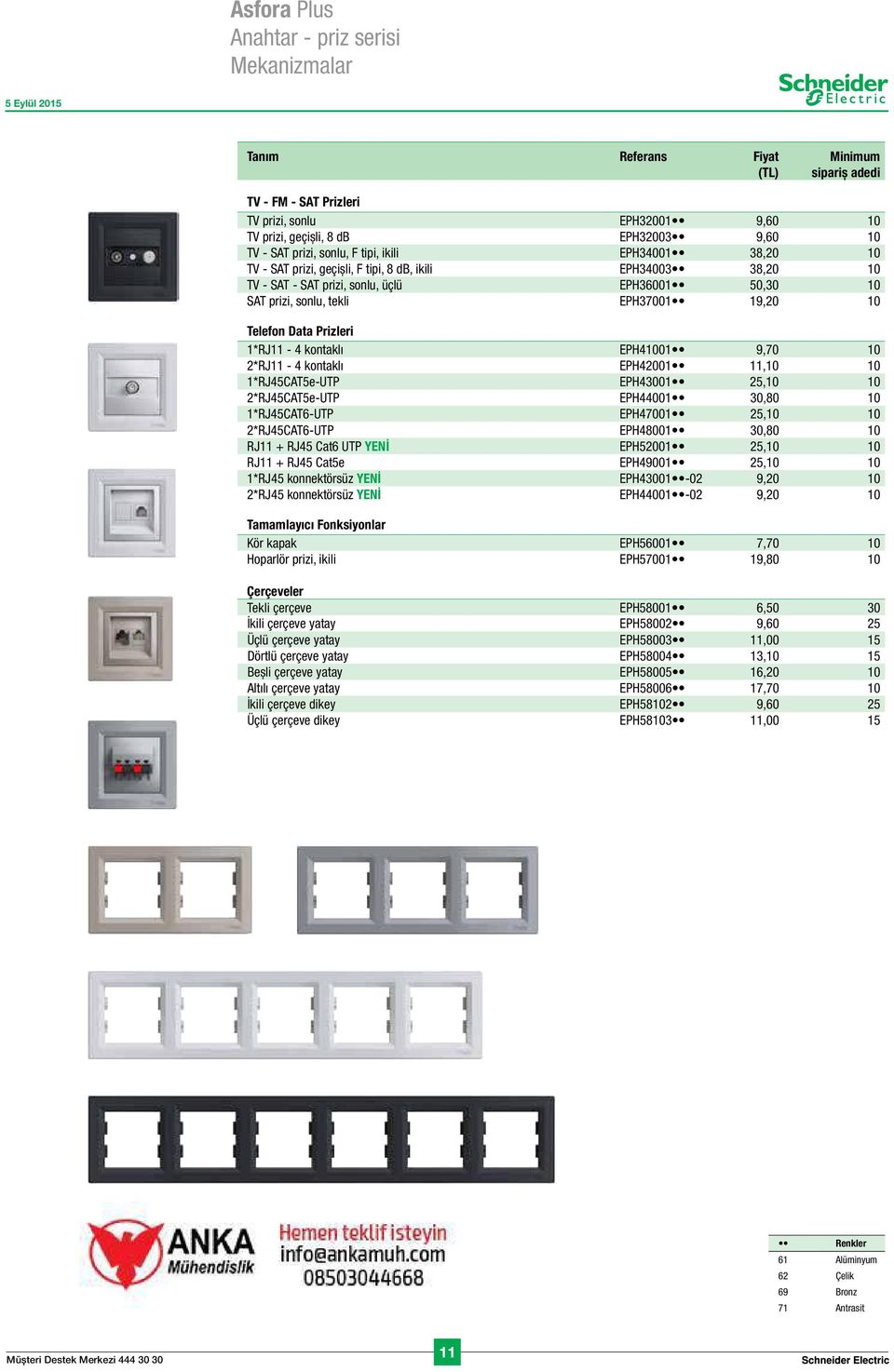 Telefon Data Prizleri 1*RJ11-4 kontaklı EPH41001 9,70 10 2*RJ11-4 kontaklı EPH42001 11,10 10 1*RJ45CAT5e-UTP EPH43001 25,10 10 2*RJ45CAT5e-UTP EPH44001 30,80 10 1*RJ45CAT6-UTP EPH47001 25,10 10