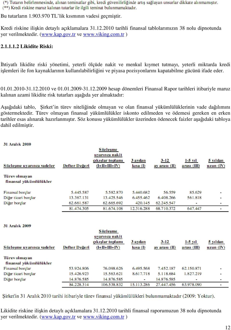 1.1.2 Likidite Riski: İhtiyatlı likidite riski yönetimi, yeterli ölçüde nakit ve menkul kıymet tutmayı, yeterli miktarda kredi işlemleri ile fon kaynaklarının kullanılabilirliğini ve piyasa