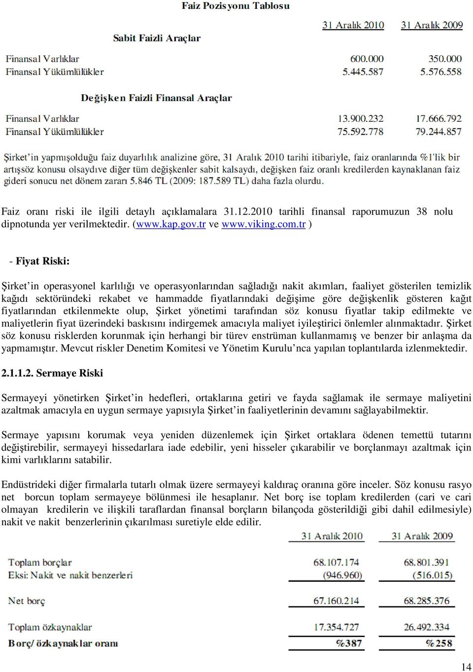 değişkenlik gösteren kağıt fiyatlarından etkilenmekte olup, Şirket yönetimi tarafından söz konusu fiyatlar takip edilmekte ve maliyetlerin fiyat üzerindeki baskısını indirgemek amacıyla maliyet