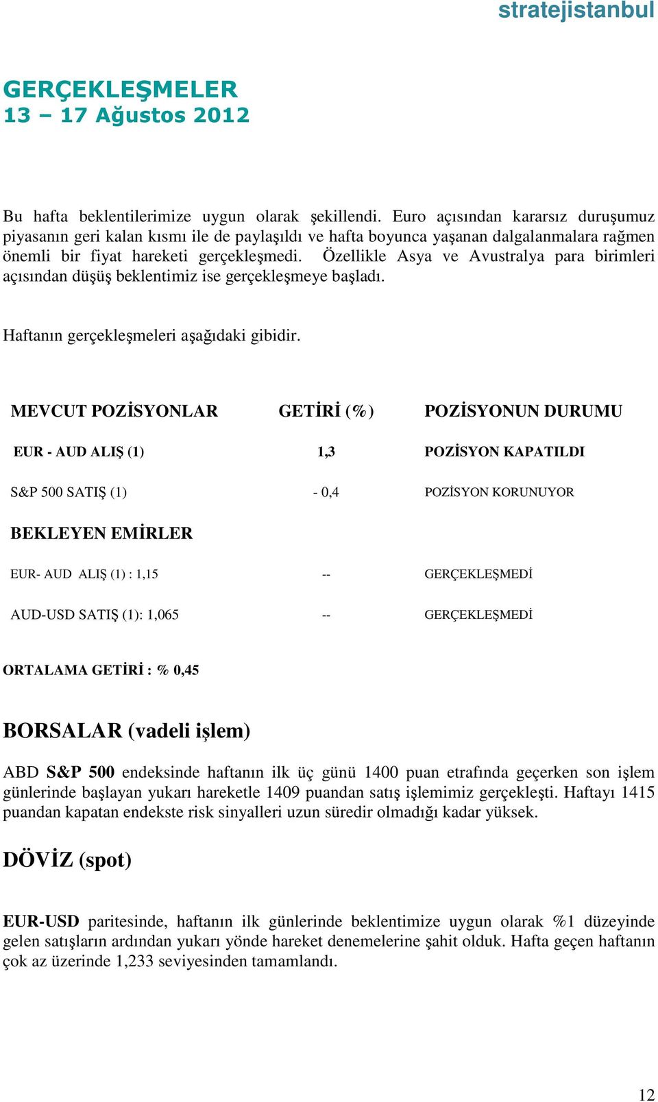 Özellikle Asya ve Avustralya para birimleri açısından düşüş beklentimiz ise gerçekleşmeye başladı. Haftanın gerçekleşmeleri aşağıdaki gibidir.