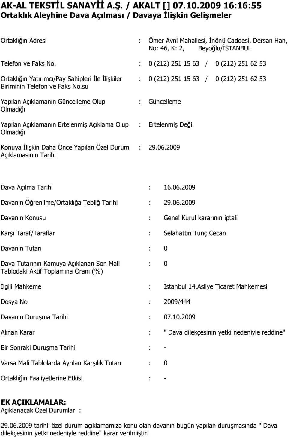 : 0 (212) 251 15 63 / 0 (212) 251 62 53 Ortaklığın Yatırımcı/Pay Sahipleri İle İlişkiler Biriminin Telefon ve Faks No.