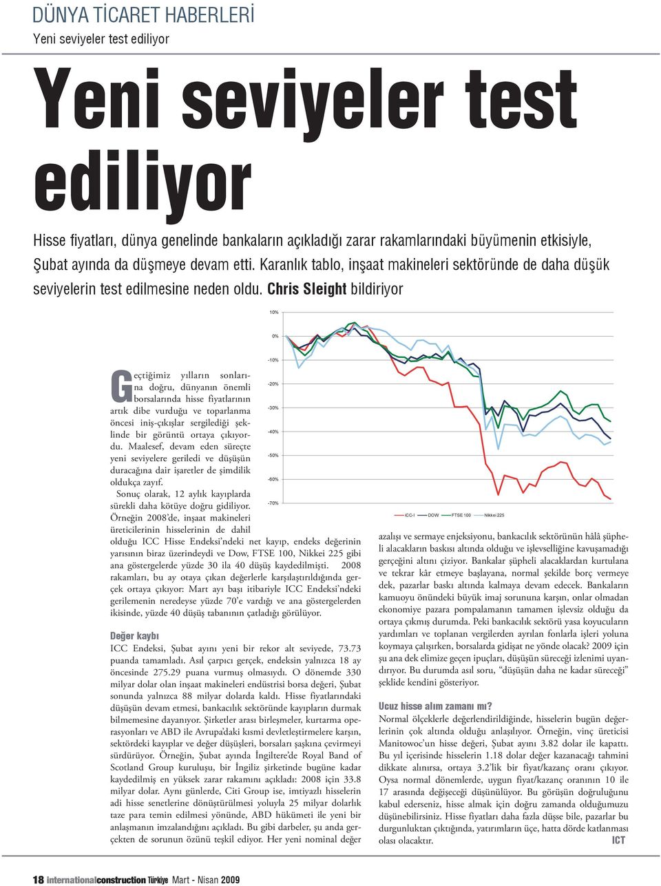 Chris Sleight bildiriyor 10% 0% -10% Geçtiğimiz yılların sonlarına doğru, dünyanın önemli -20% borsalarında hisse fiyatlarının -30% artık dibe vurduğu ve toparlanma öncesi iniş-çıkışlar sergilediği