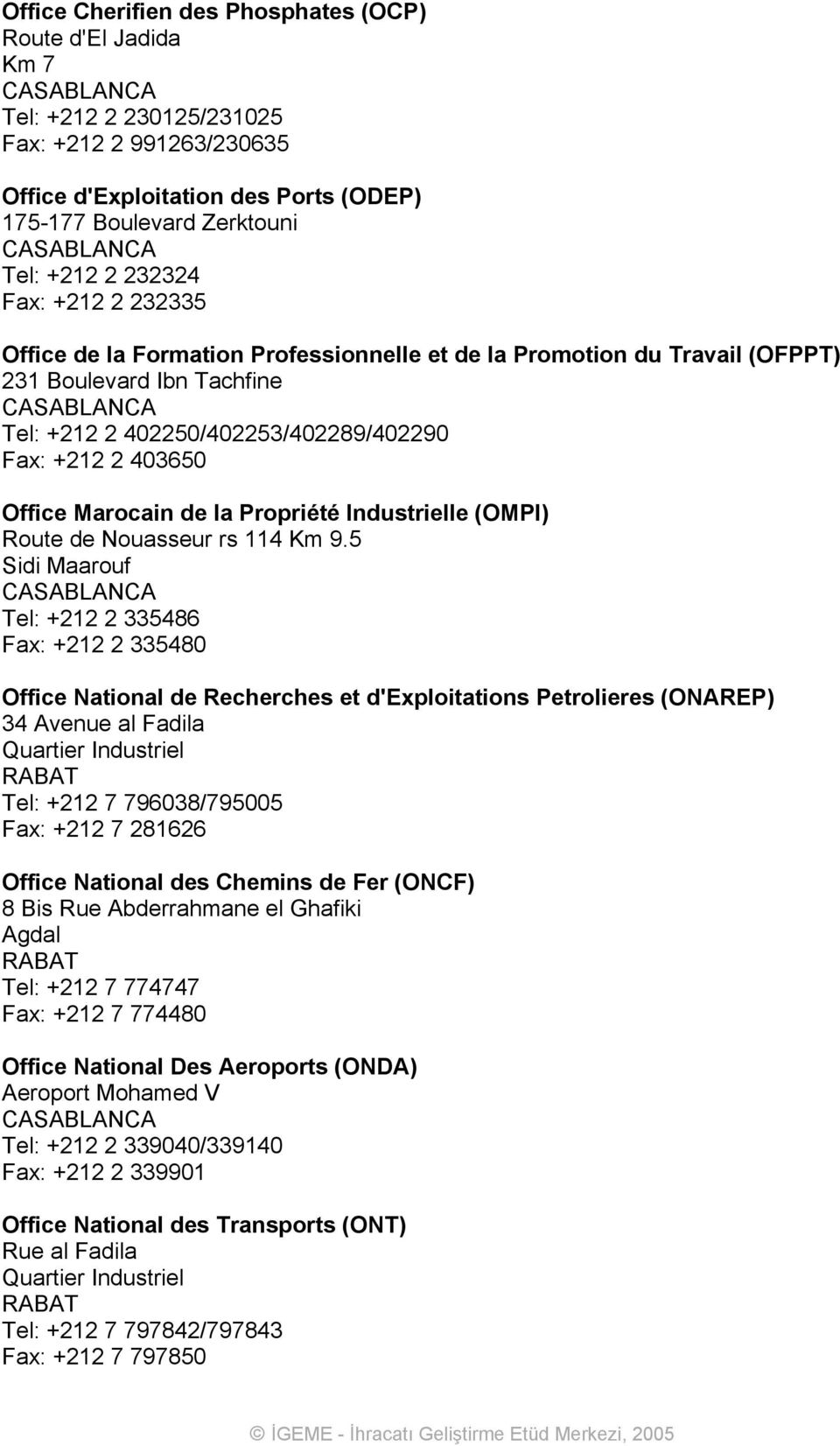 402250/402253/402289/402290 Fax: +212 2 403650 Office Marocain de la Propriété Industrielle (OMPI) Route de Nouasseur rs 114 Km 9.