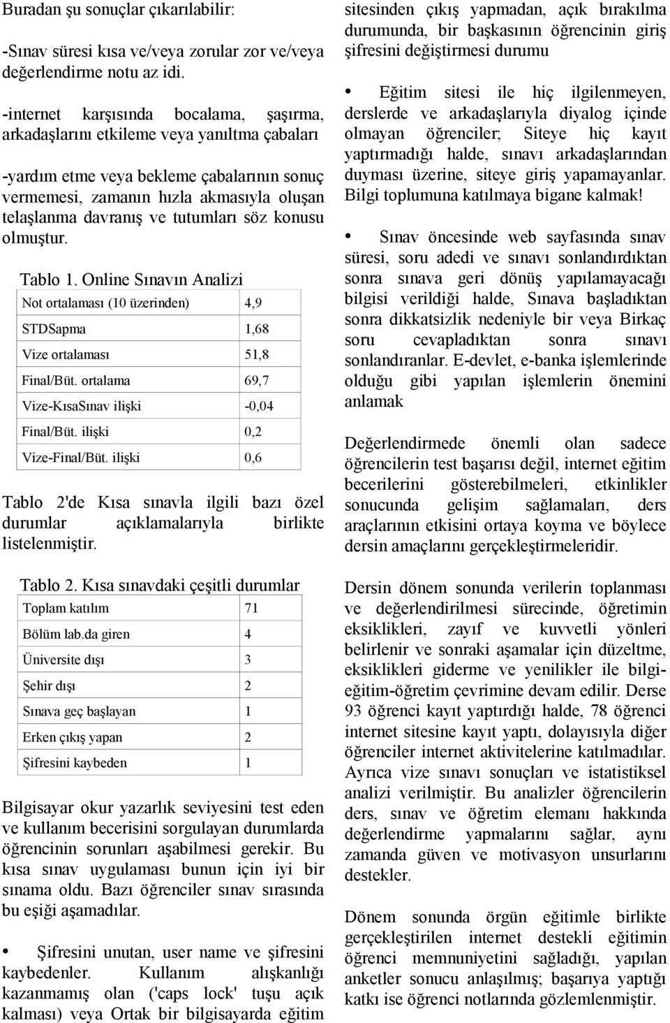 tutumları söz konusu olmuştur. Tablo 1. Online Sınavın Analizi Not ortalaması (10 üzerinden) 4,9 STDSapma 1,68 Vize ortalaması 51,8 Final/Büt. ortalama 69,7 Vize-KısaSınav ilişki -0,04 Final/Büt.