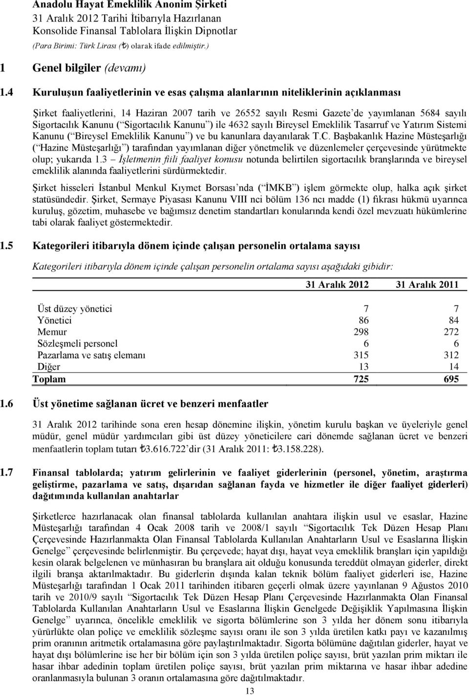 Kanunu ( Sigortacılık Kanunu ) ile 4632 sayılı Bireysel Emeklilik Tasarruf ve Yatırım Sistemi Kanunu ( Bireysel Emeklilik Kanunu ) ve bu kanunlara dayanılarak T.C.