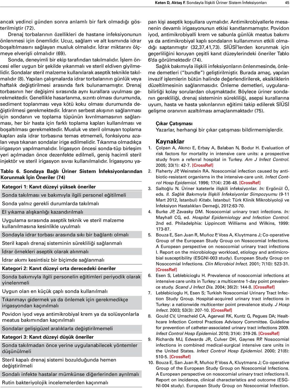 durumlarda takılmalı El yıkama alışkanlığı kazandırılmalı Uygulama sırasında aseptik teknik steril malzeme kullanılmasına kesinlikle uyulmalı Sondayla idrar torbası arasında sıkı bir bağlantı olmalı