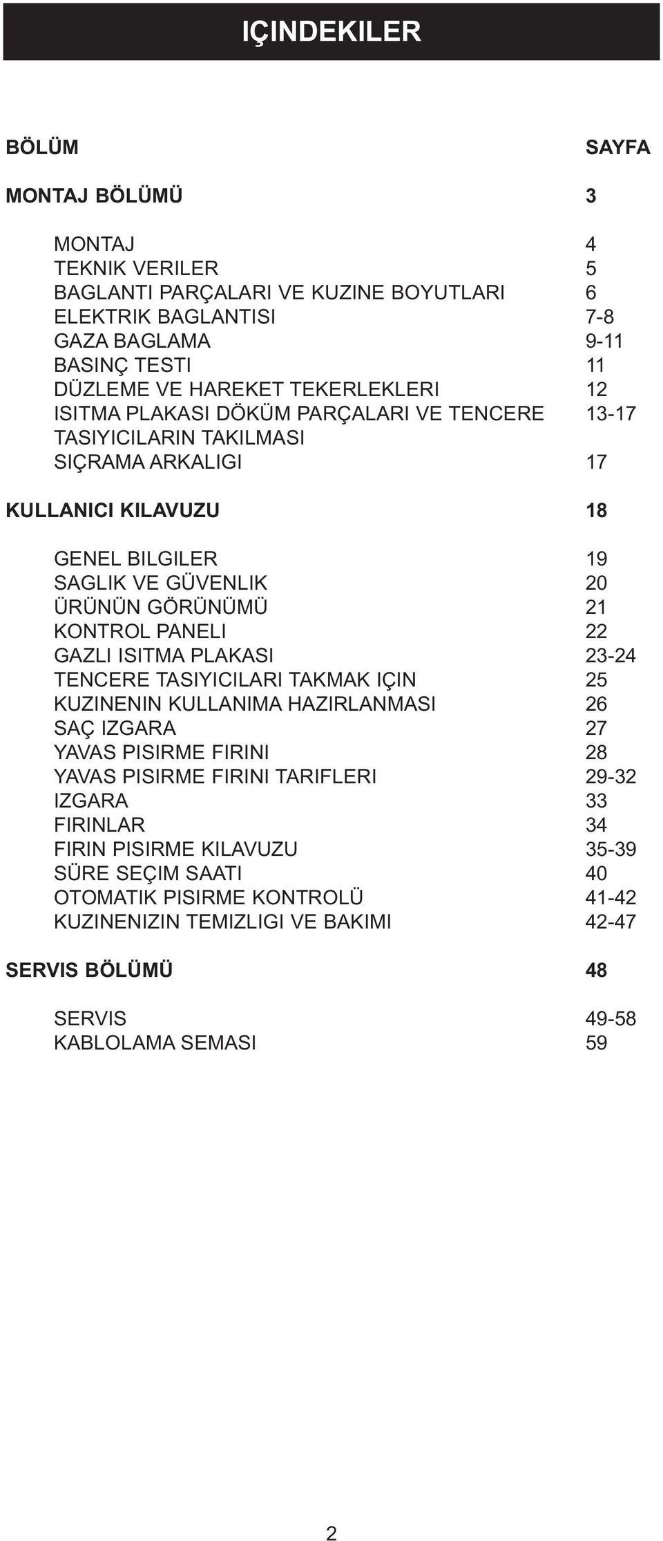 KONTROL PANELI 22 GAZLI ISITMA PLAKASI 23-24 TENCERE TASIYICILARI TAKMAK IÇIN 25 KUZINENIN KULLANIMA HAZIRLANMASI 26 SAÇ IZGARA 27 YAVAS PISIRME FIRINI 28 YAVAS PISIRME FIRINI TARIFLERI