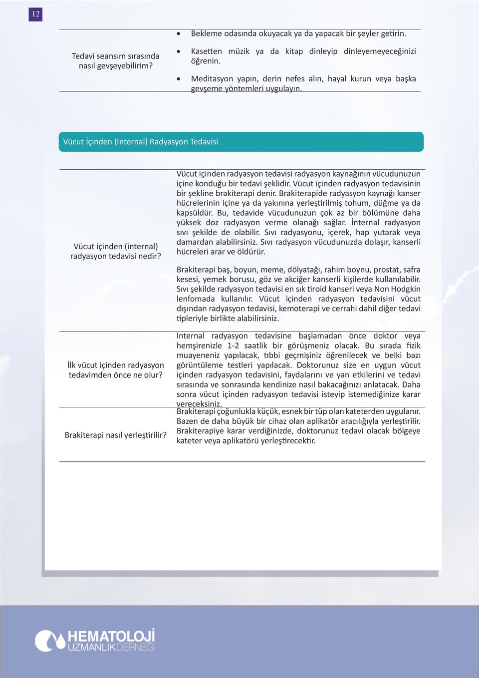 İlk vücut içinden radyasyn tedavimden önce ne lur? Brakiterapi nasıl yerleştirilir? Vücut içinden radyasyn tedavisi radyasyn kaynağının vücudunuzun içine knduğu bir tedavi şeklidir.