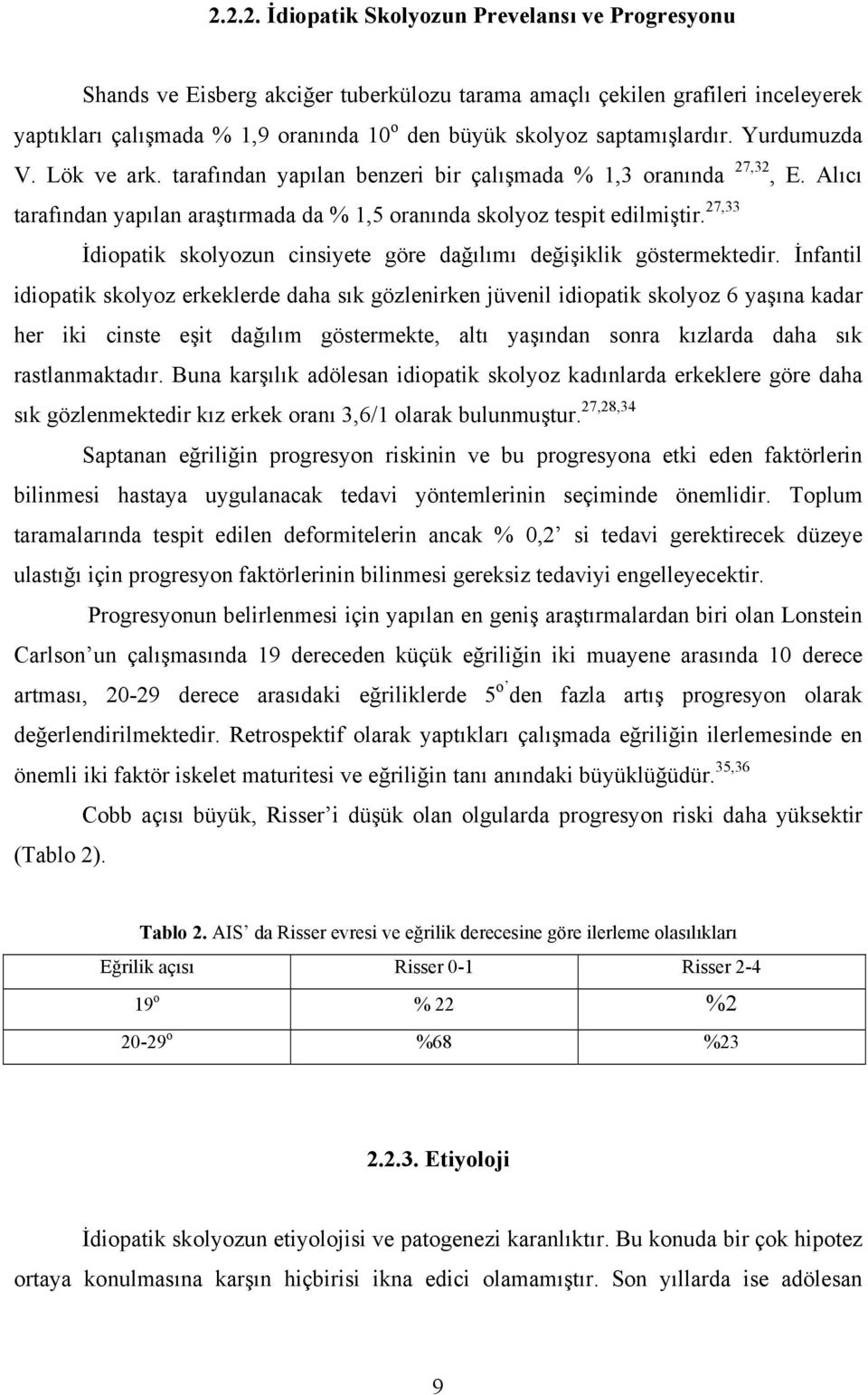 27,33 İdiopatik skolyozun cinsiyete göre dağılımı değişiklik göstermektedir.