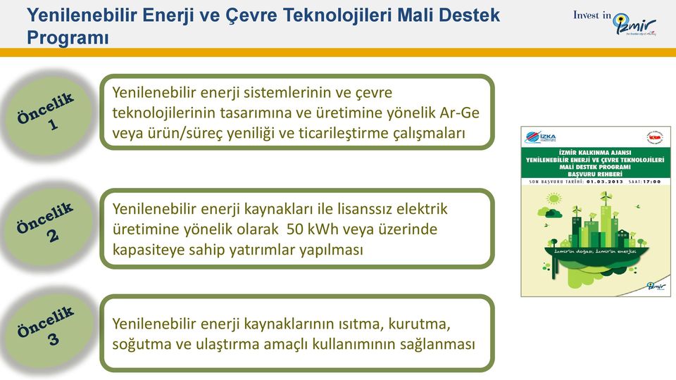 Yenilenebilir enerji kaynakları ile lisanssız elektrik üretimine yönelik olarak 50 kwh veya üzerinde kapasiteye